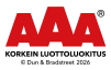 AAA Korkein luottoluokitus
